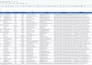 b2b best lead generation for your business
